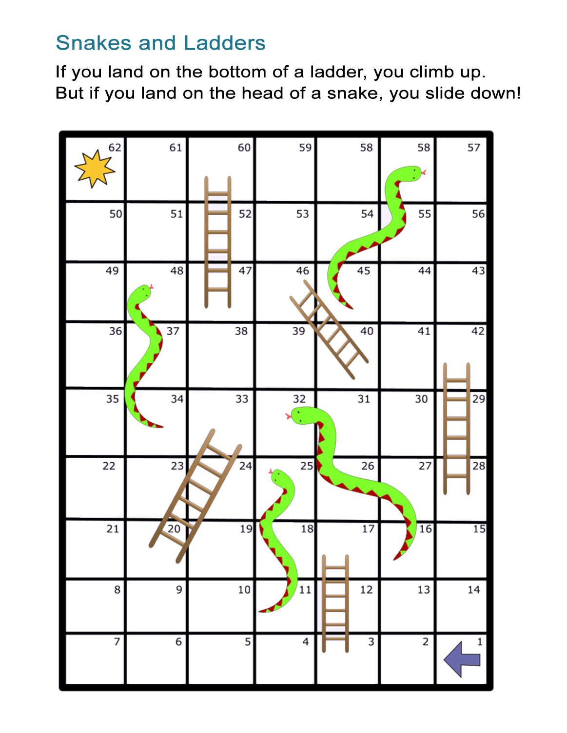 Snakes And Ladders Board Game: Free And Printable Worksheet - All Esl within Printable Chutes And Ladders Game