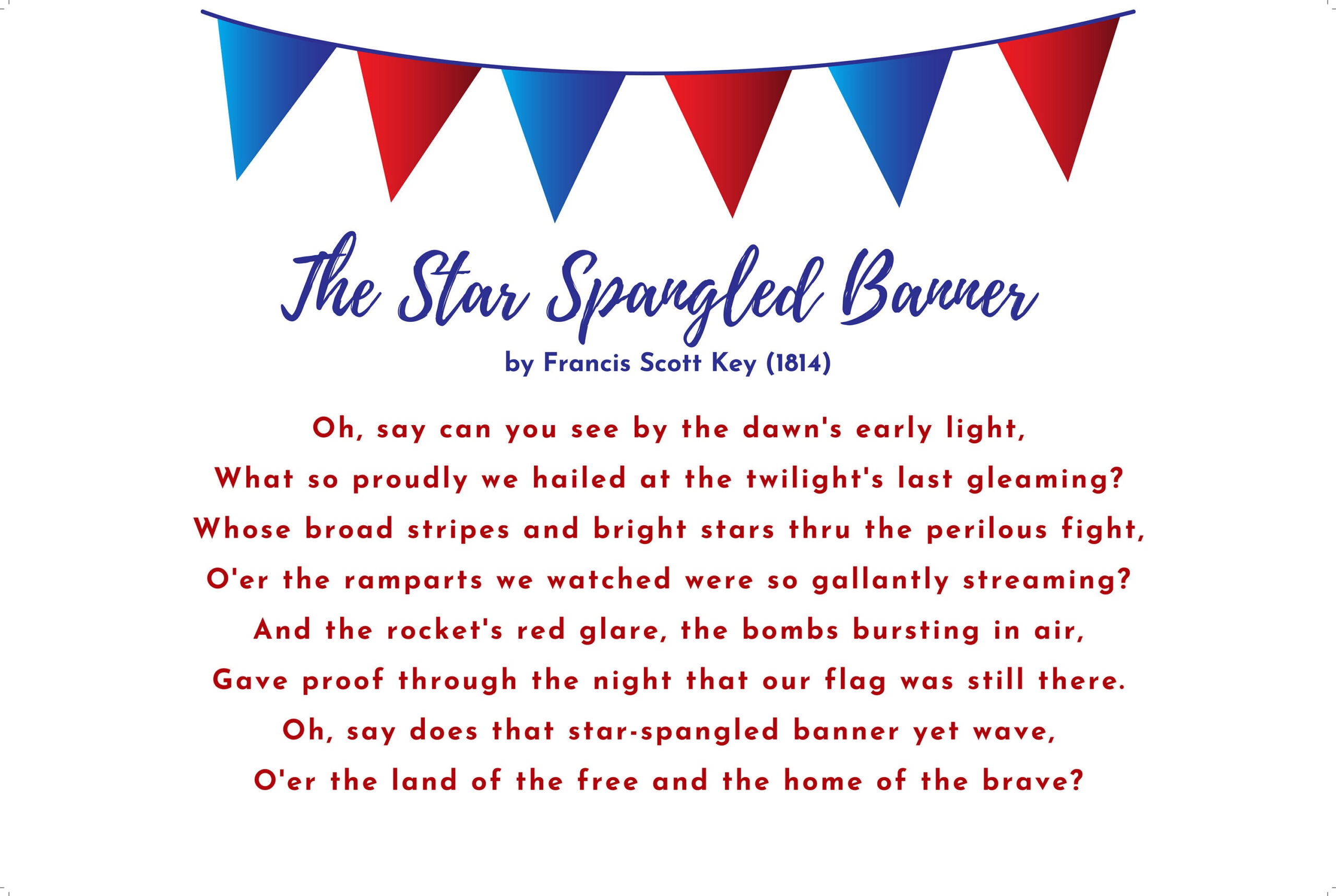 Star Spangled Banner, Printable Wall Art Print, Patriotische within Printable Star Spangled Banner Lyrics