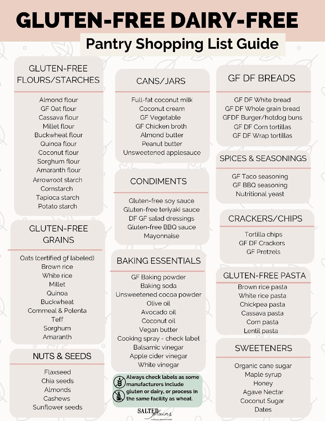 Stocking A Gluten-Free Dairy-Free Pantry (And Shopping List with Printable List of Gluten Free Foods