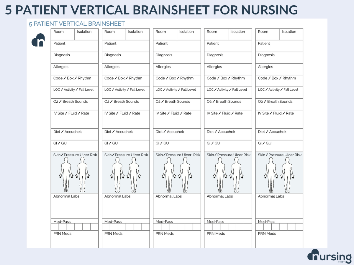 Ultimate Nursing Report Sheet Database & Free Downloads for Printable Nurse Brain Sheet