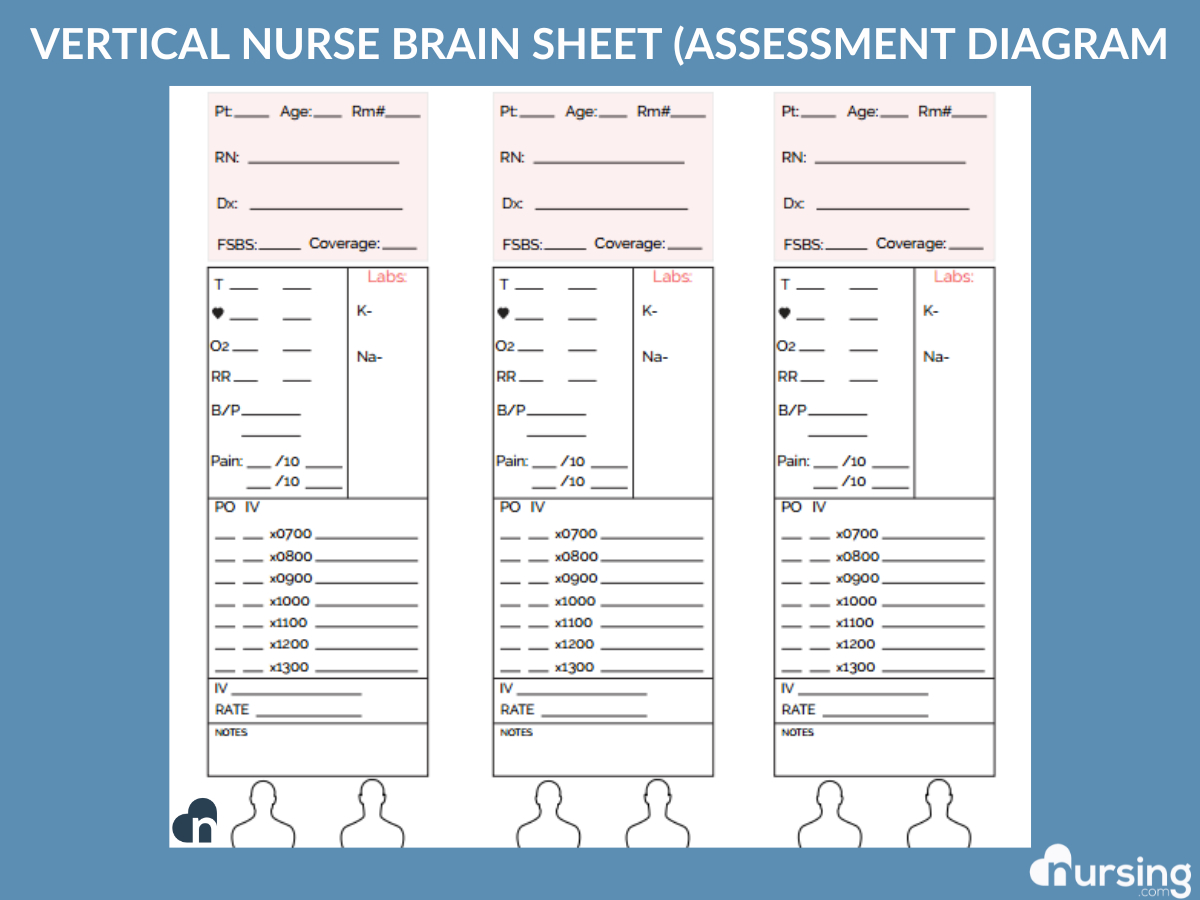 Ultimate Nursing Report Sheet Database & Free Downloads throughout Printable Nurse Brain Sheet