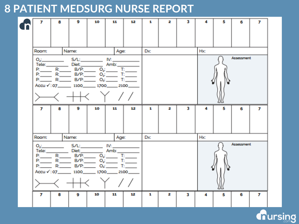 Ultimate Nursing Report Sheet Database & Free Downloads with Printable Nurse Brain Sheet