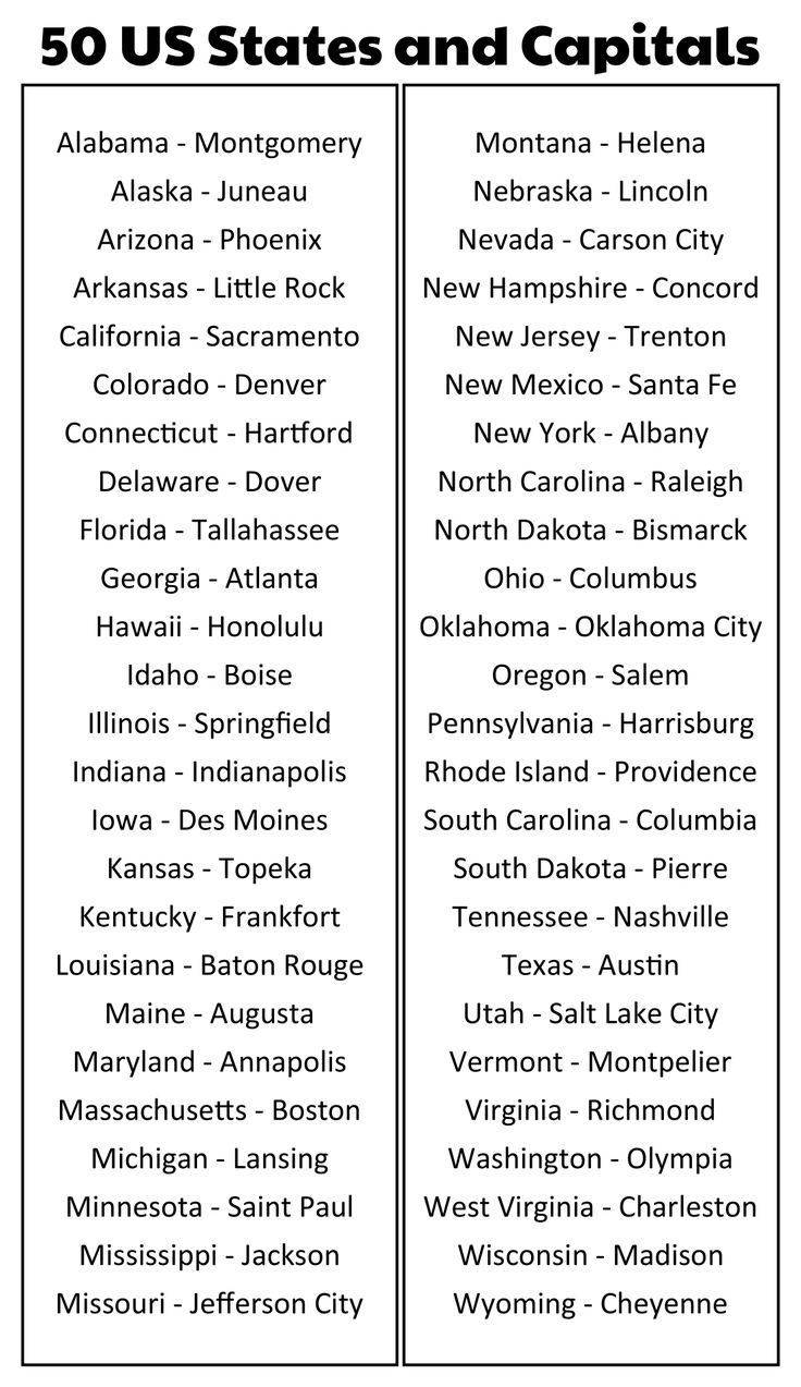 Us State Capitals List - 11 Free Pdf Printables | Printablee regarding Printable States And Capitals List