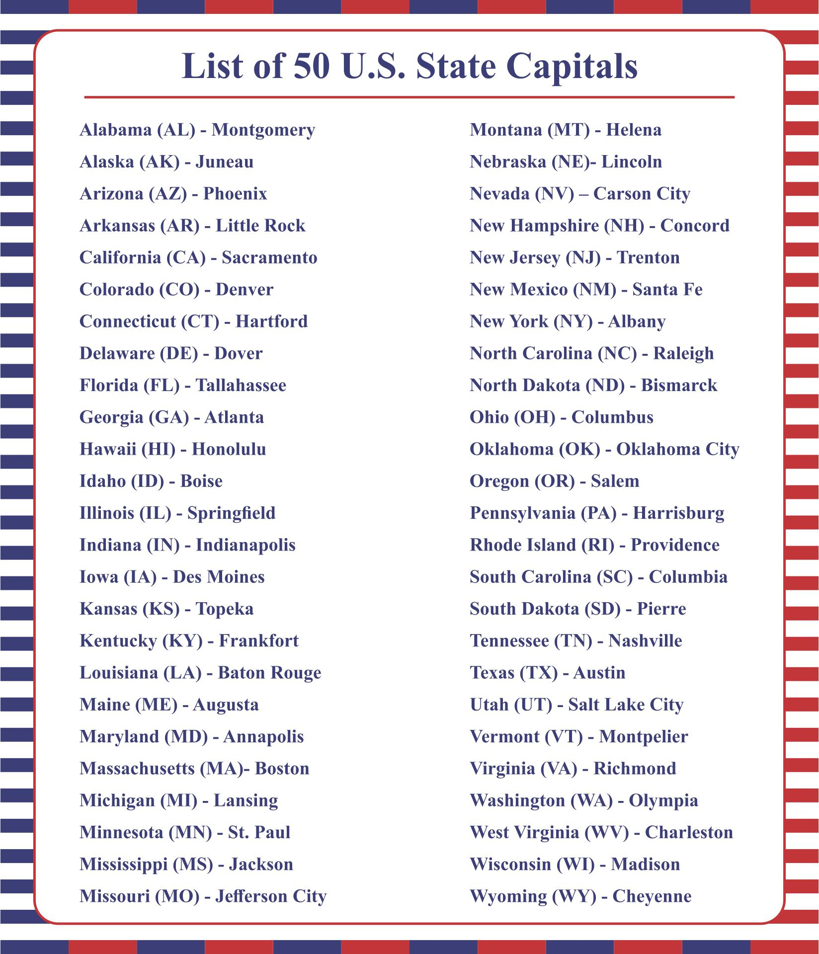 Us State Capitals List - 11 Free Pdf Printables | Printablee throughout Printable States And Capitals List
