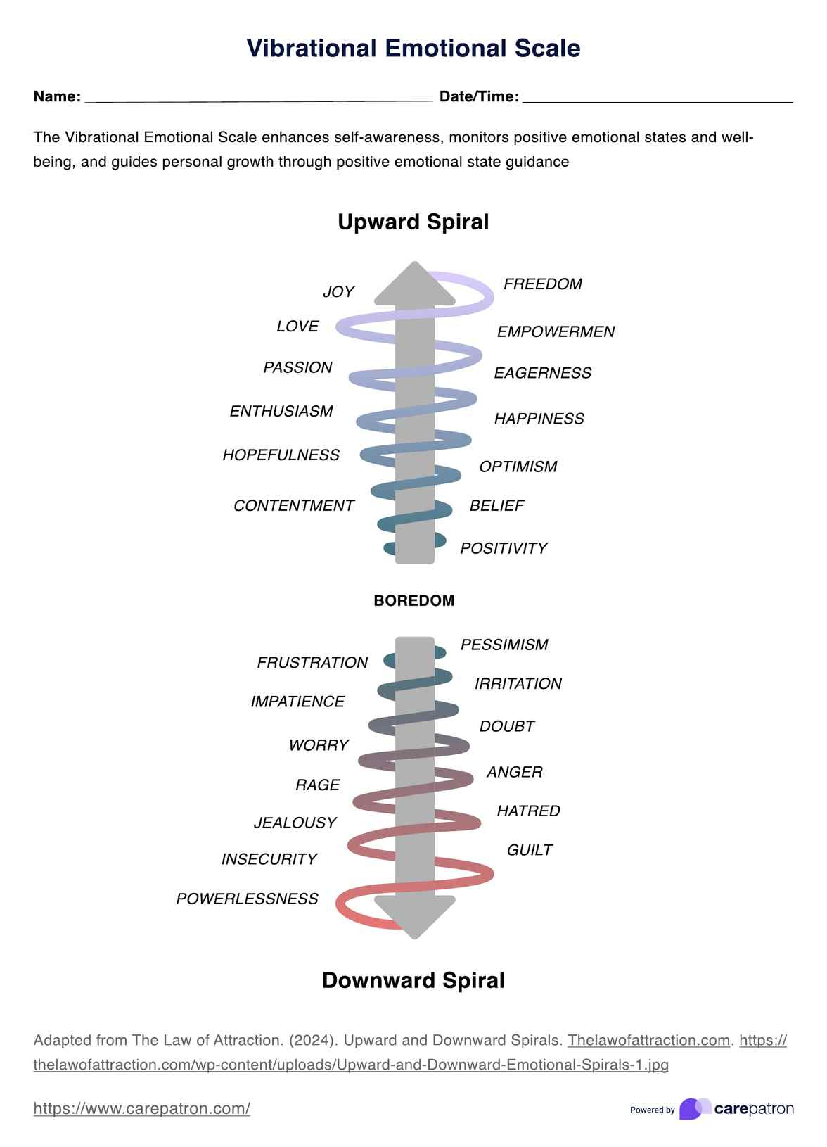 Vibrational Emotional Scale intended for Printable Emotional Vibrational Frequency Chart